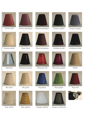 catalogue lampe de table